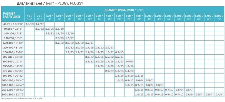 плагі 40-1800 рус-min-min.jpg